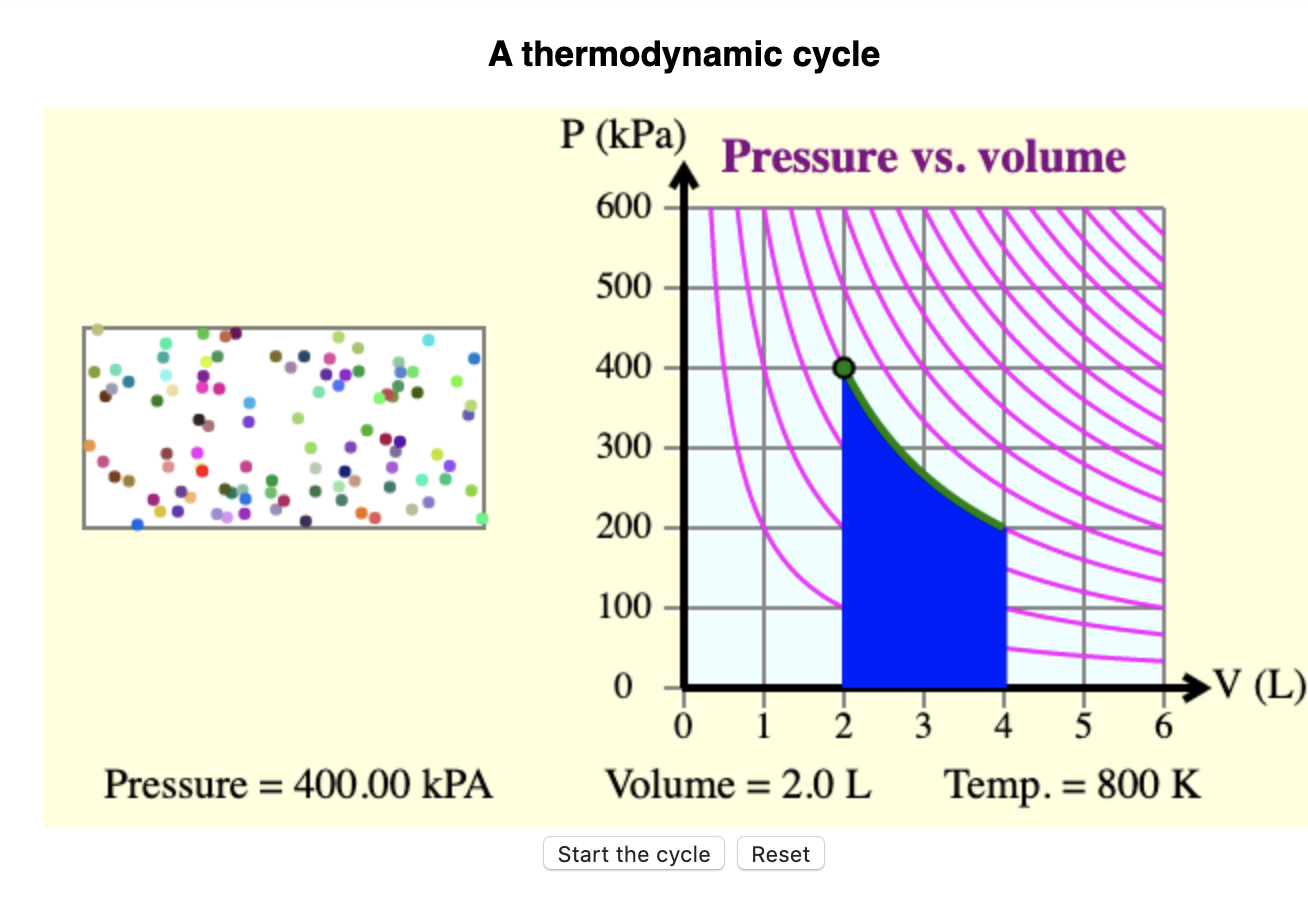 Solved Constant Pressure Process The Gas Is Monatomic Chegg Com