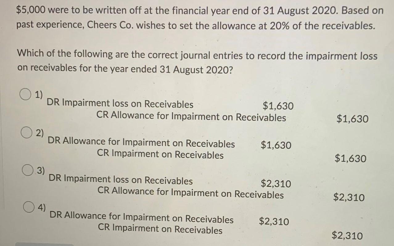 Solved $5,000 were to be written off at the financial year | Chegg.com