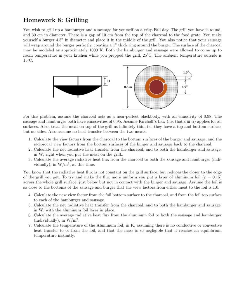 Homework 8: Grilling You wish to grill up a hamburger | Chegg.com