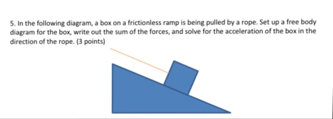 Solved 5. In the following diagram, a box on a frictionless | Chegg.com