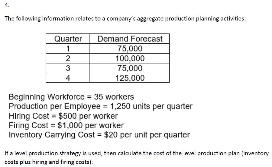 The following information relates to a company's | Chegg.com