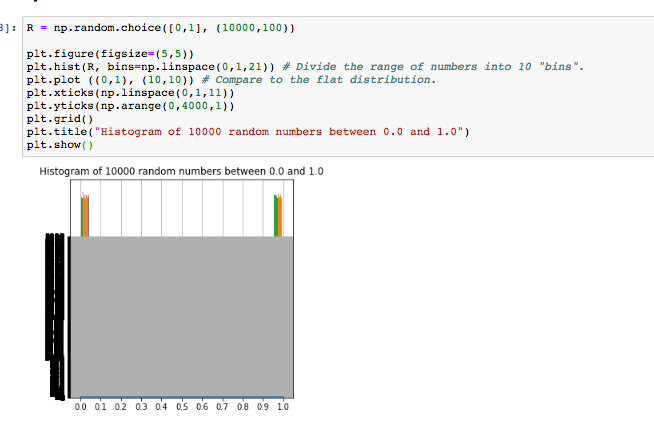 solved-python-use-numpy-to-create-a-10000-by-100-array-of-chegg