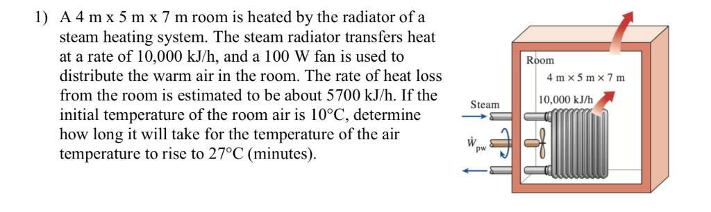 solved-1-a-4-mx-5-m-x-7-m-room-is-heated-by-the-radiator-of-chegg