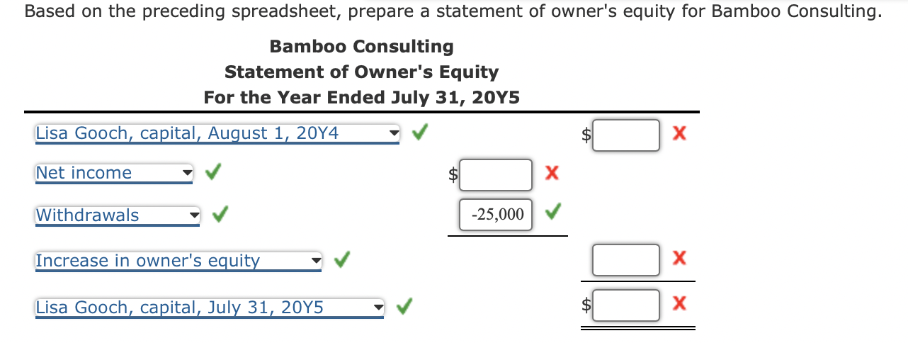 Solved Liabilities Current liabilities: Total liabilities | Chegg.com