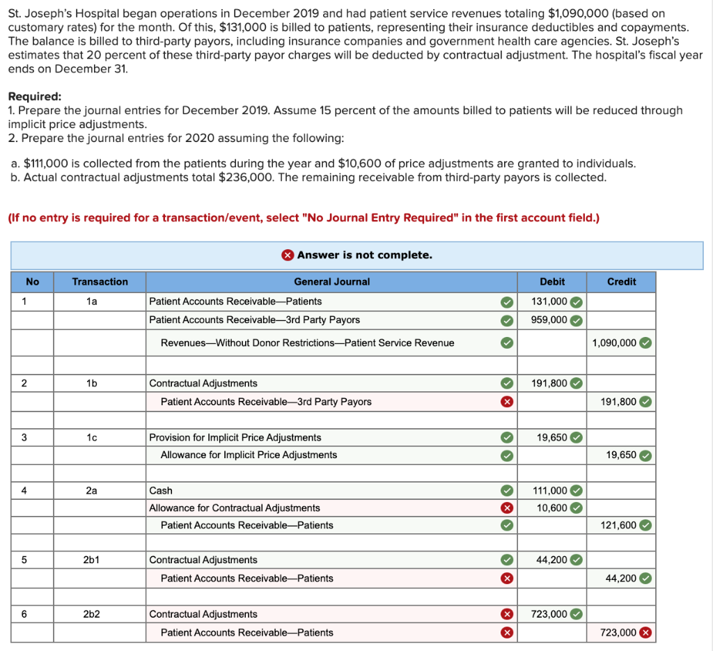 solved-st-joseph-s-hospital-began-operations-in-december-chegg