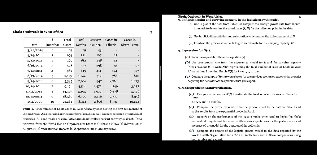 Computation of Expected Epidemic Duration