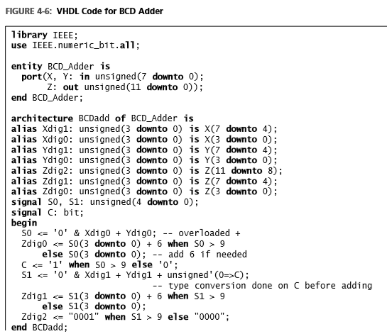 vhdl assign decimal to unsigned