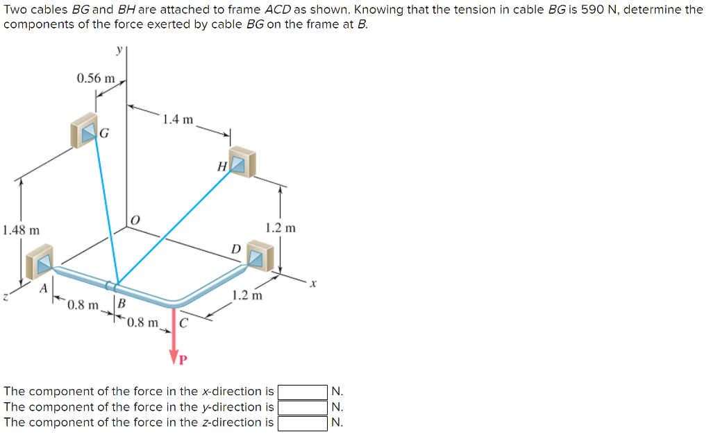 Solved Two Cables BG And BH Are Attached To Frame ACD As | Chegg.com