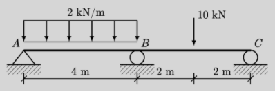 Solved Determine The Force At Node B In KN Using The Force | Chegg.com