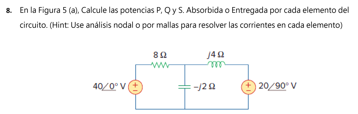 Solved In Figure 5 (a), Calculate the powers P, Q and S. | Chegg.com