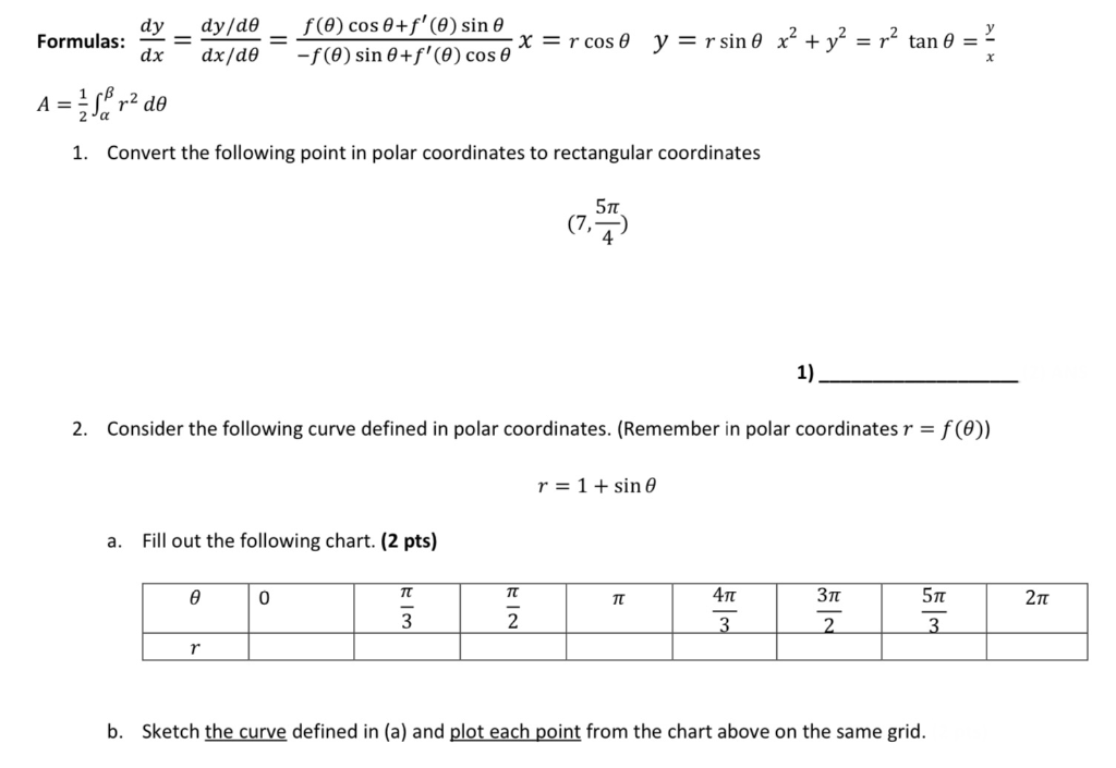Solved Formulas: dy dx dy/de dx/de f(0) cos 0+f'(0) sin x = | Chegg.com