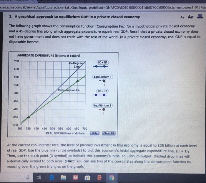Refer To The Diagram For A Private Closed Economy At The 200 Level Of ...
