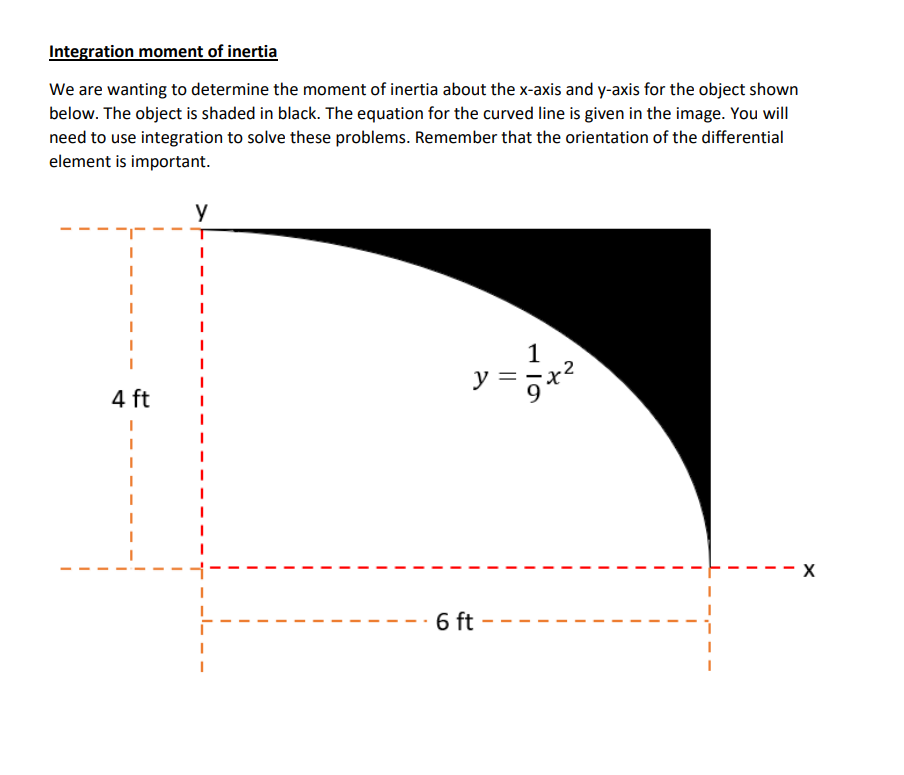 determine the moment of inertia by integration