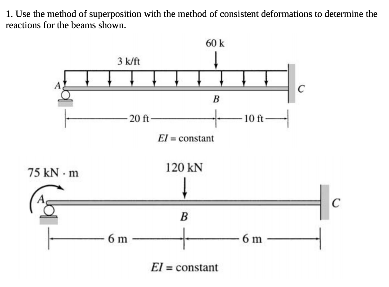 Solved 1. Use the method of superposition with the method of | Chegg.com