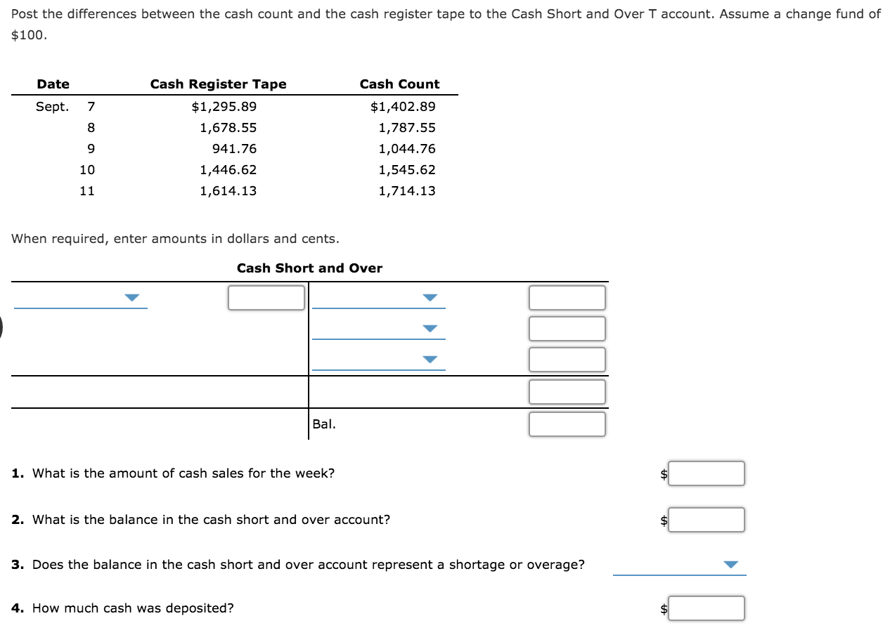Solved Post the differences between the cash count and the