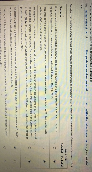 Solved O The gross domestic product (GDP) of the United | Chegg.com