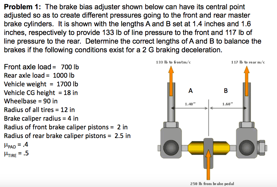 Problem 1 The brake bias adjuster shown below can