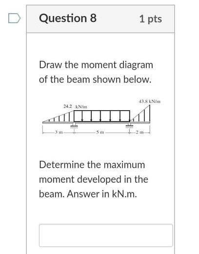 Solved Draw the moment diagram of the beam shown below. | Chegg.com