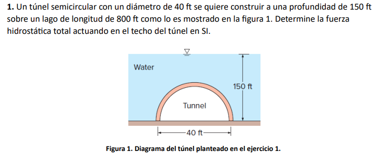 1. Un túnel semicircular con un diámetro de \( 40 \mathrm{ft} \) se quiere construir a una profundidad de \( 150 \mathrm{ft}