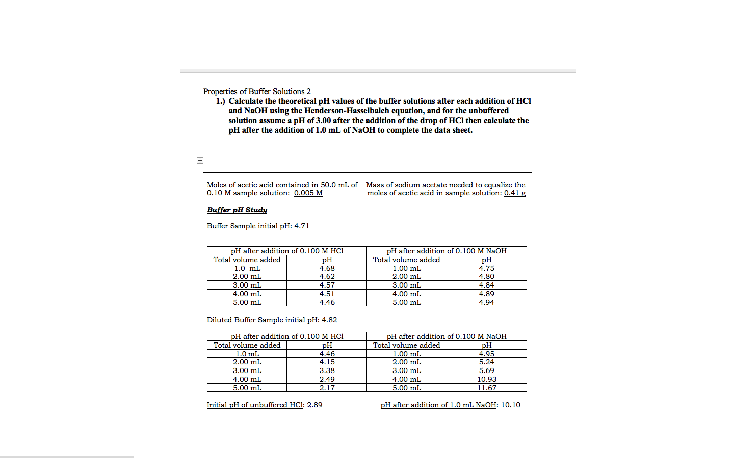 1-calculate-the-theoretical-ph-values-of-the-buffer-chegg