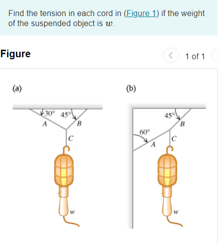 Solved Find the tension in each cord in (Figure 1) if the | Chegg.com