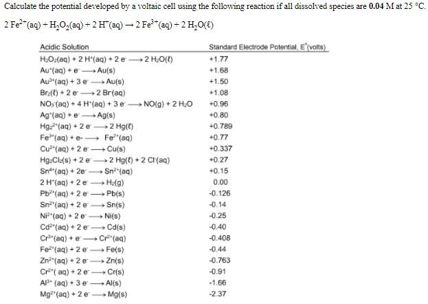 Solved Calculate the potential developed by a voltaic cell | Chegg.com