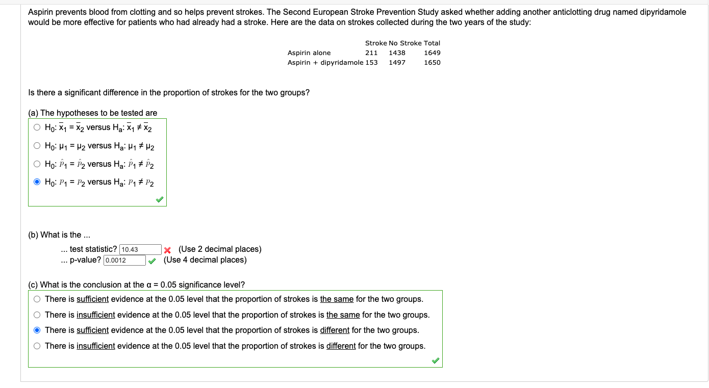 Solved Aspirin prevents blood from clotting and so helps