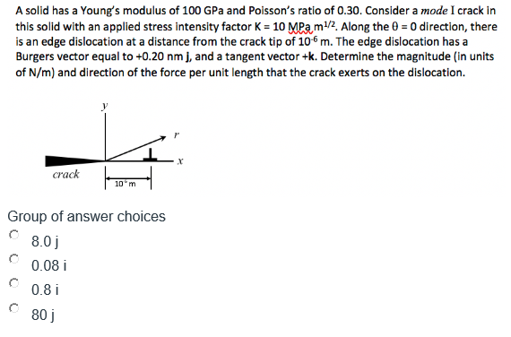 Solved A solid has a Young's modulus of 100GPa and Poisson's | Chegg.com