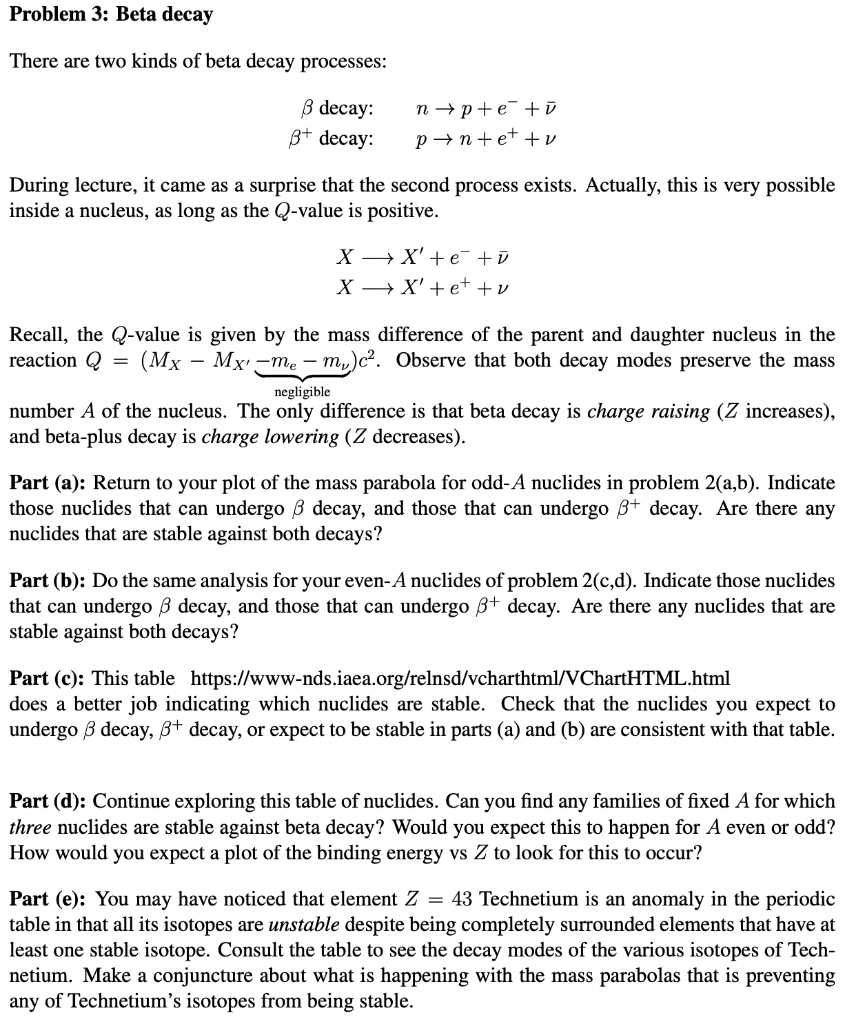 Solved Problem 3: Beta decay There are two kinds of beta | Chegg.com