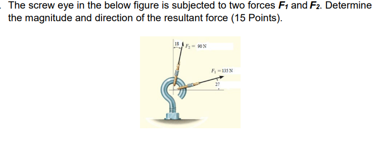 Solved The screw eye in the below figure is subjected to two | Chegg.com