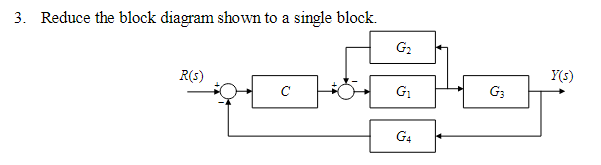 Solved 3. Reduce the block diagram shown to a single block. | Chegg.com