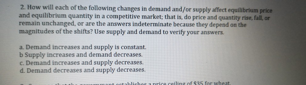 Solved 2. How will each of the following changes in demand | Chegg.com