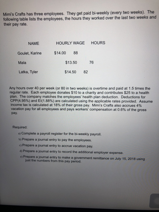 Solved Mimi s Crafts Has Three Employees They Get Paid Chegg