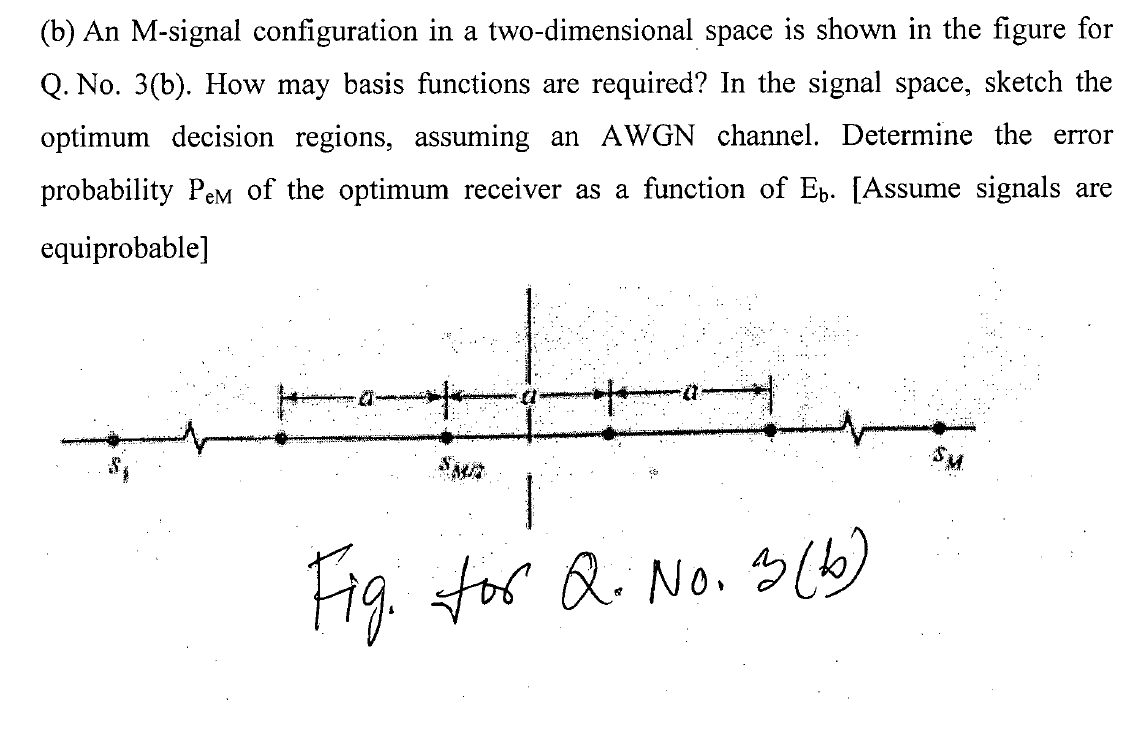 (b) An M-signal Configuration In A Two-dimensional | Chegg.com