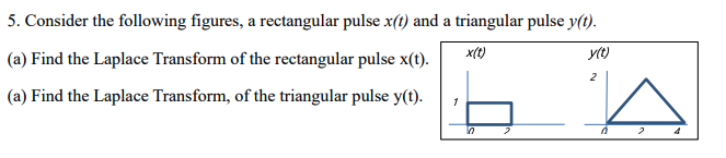 5. Consider the following figures, a rectangular pulse x(t) and a triangular pulse y(t).
x(t)
y(t)
(a) Find the Laplace Trans