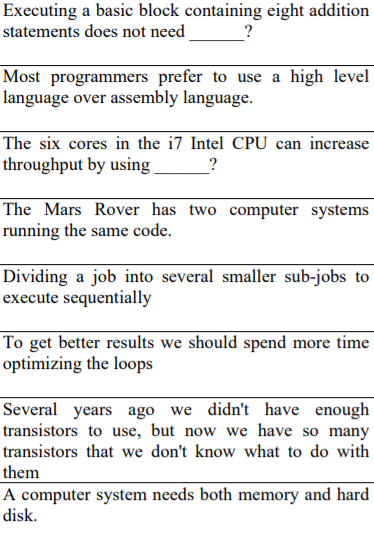Solved Match each of the following statements to one of the | Chegg.com