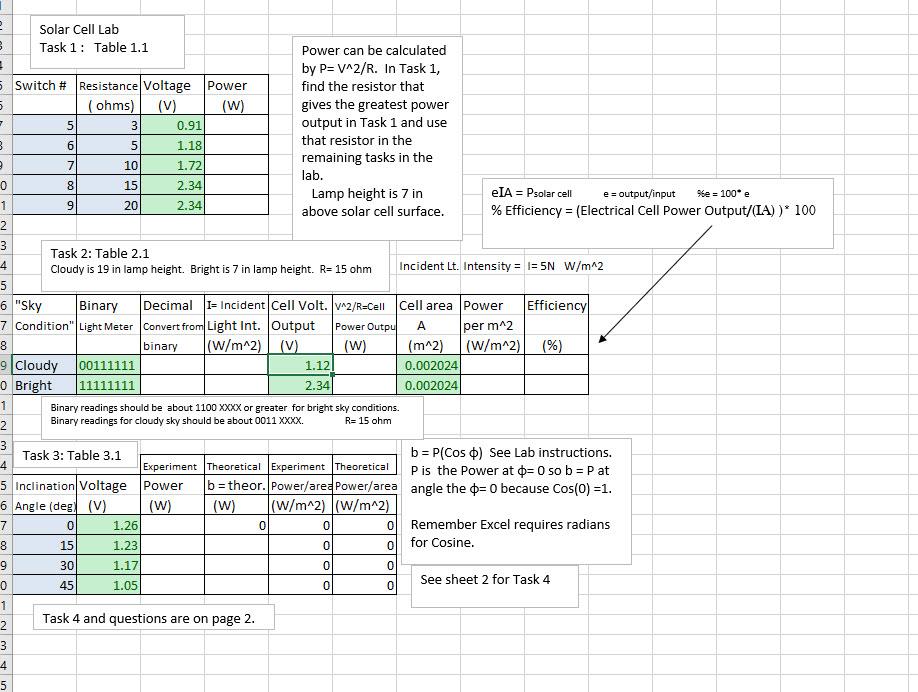 Using the data from Table 1.1. Determine the | Chegg.com