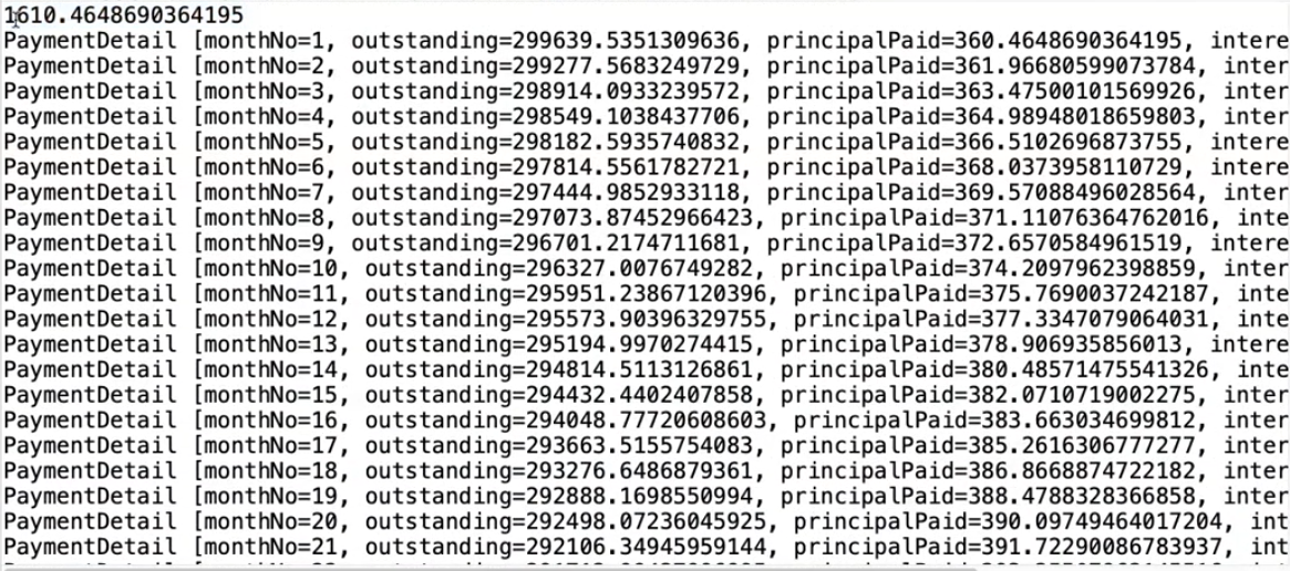 Solved Monthly Amortization Schedule Complete a Java