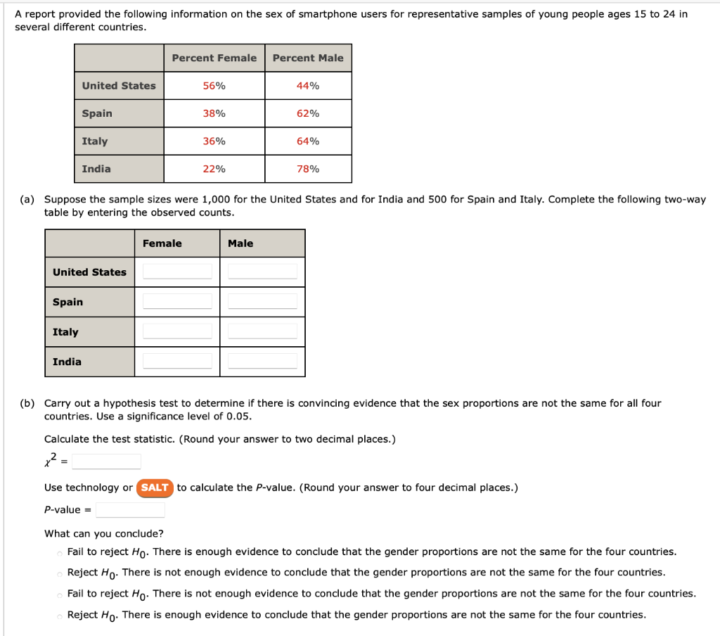 Solved A report provided the following information on the | Chegg.com