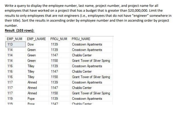 Solved SQL Practice 1 The ISA Department maintains the Free | Chegg.com