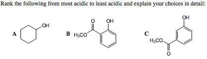 Solved Rank the following from most acidic to least acidic | Chegg.com