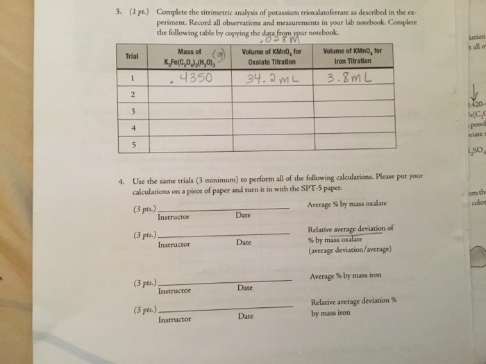 3. (Ipt.) Complete the titrimetric analysis of