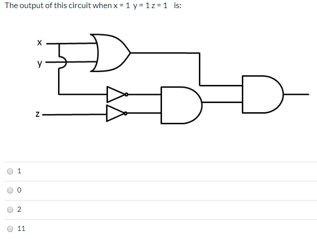 Solved The output of this circuit when x = 1 y = 1 z= 1 is: | Chegg.com