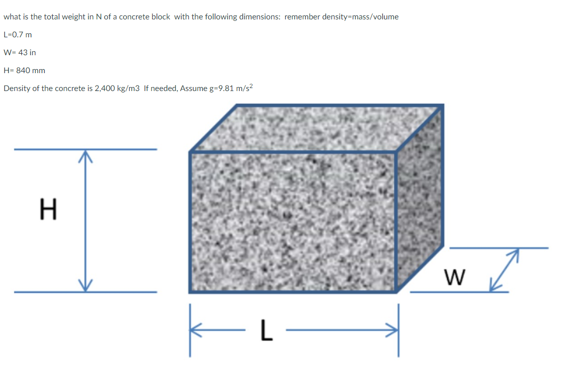 The distribution of the density of the concrete blocks on the pallet