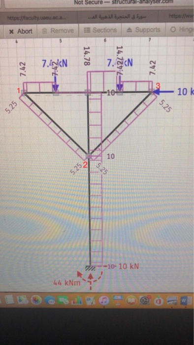 Based on the shear forces given on the figure find | Chegg.com