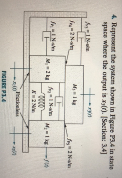 Solved 4. Represent the system shown in Figure P3.4 in state | Chegg.com