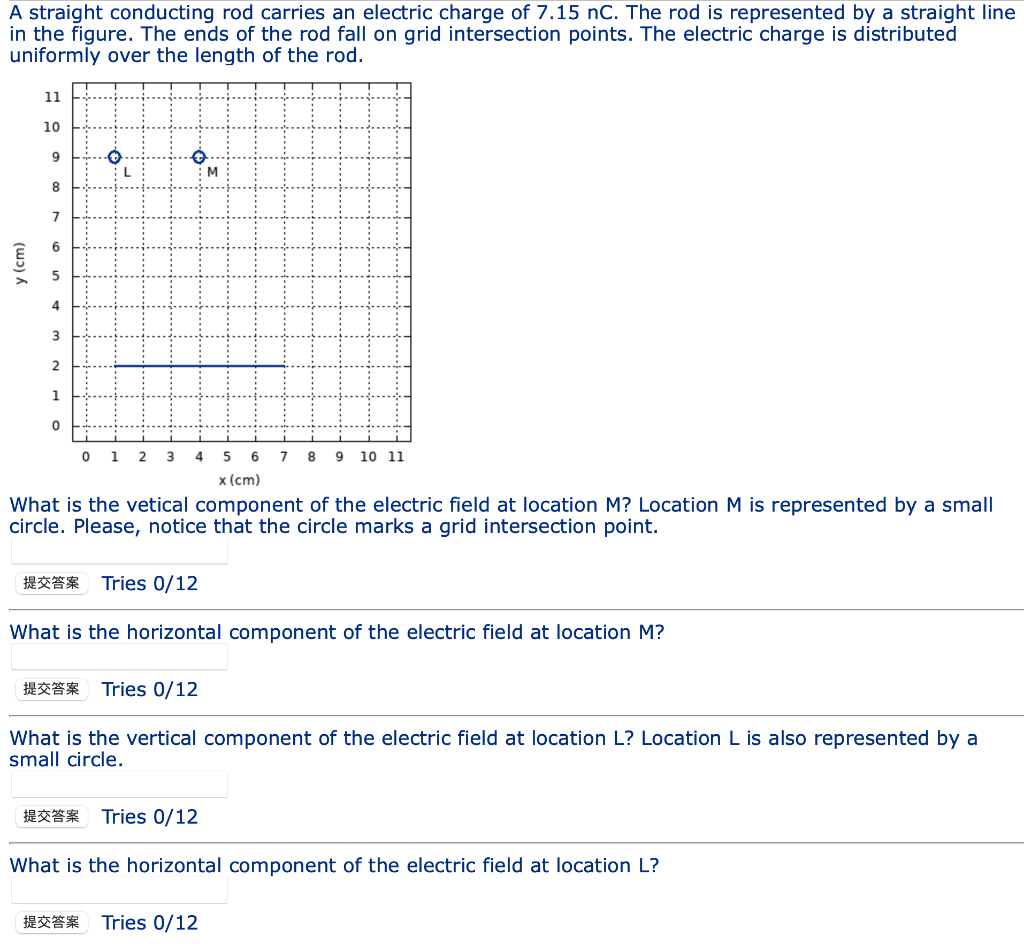 Solved A straight conducting rod carries an electric charge