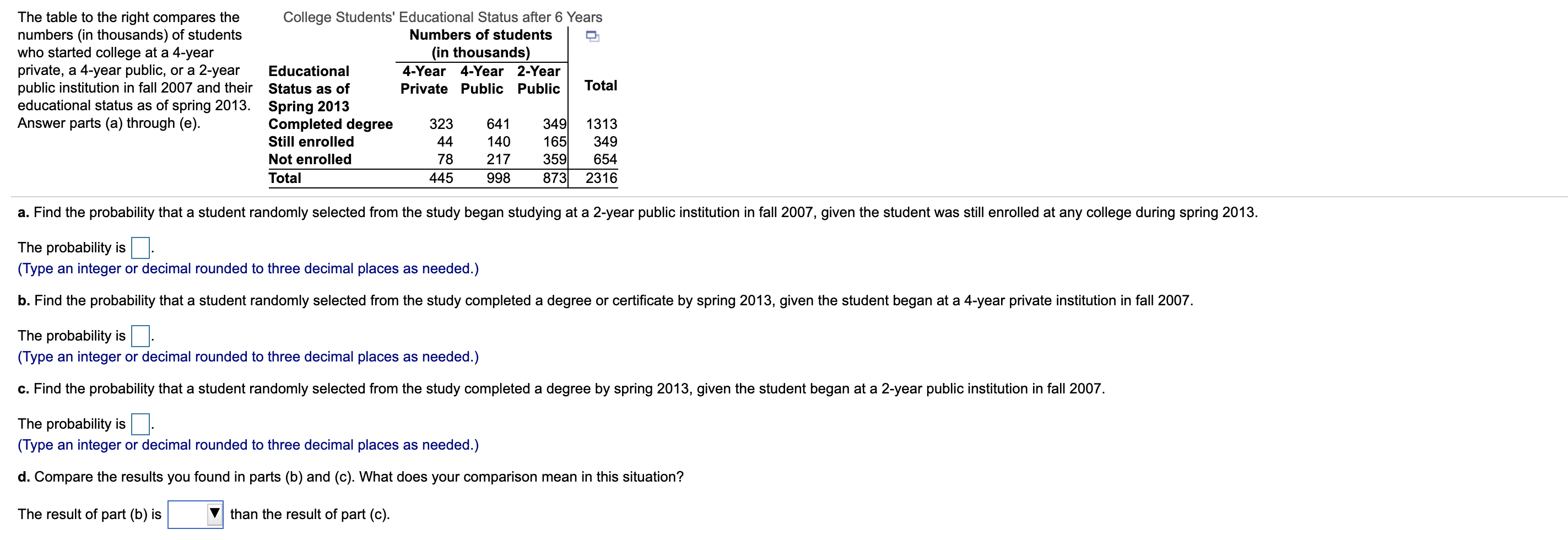 Solved the table to the right compares the numbers in chegg