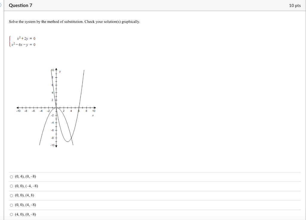 Solved Question 7 10 pts Solve the system by the method of | Chegg.com