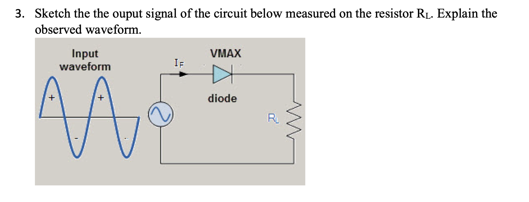 Sketch the the ouput signal of the circuit below measured on the resistor \( \mathrm{R}_{\mathrm{L}} \). Explain the observed